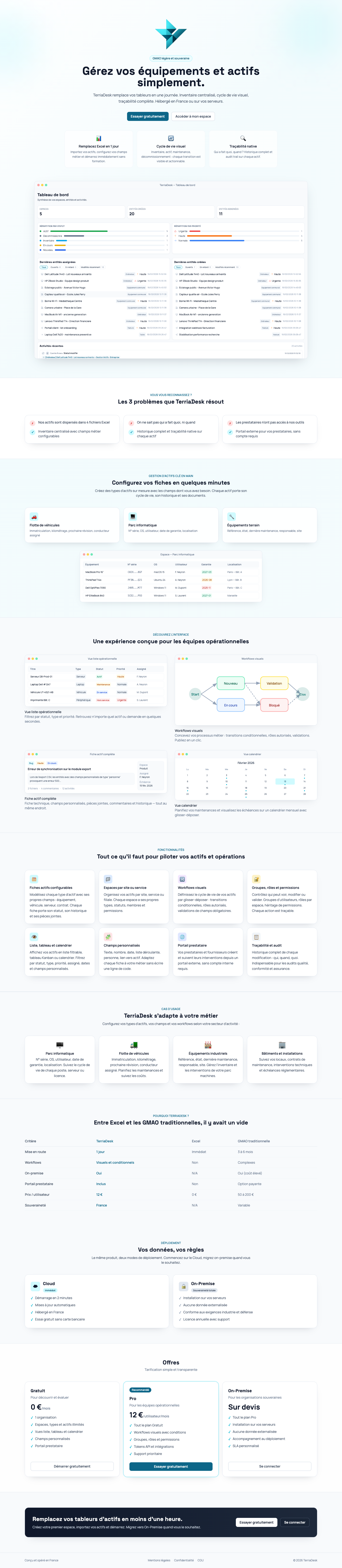 Capture d’écran de TerriaDesk